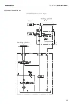 Предварительный просмотр 33 страницы Elevated Access Sinoboom GTJZ0407SE Maintenance Manual