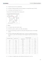 Предварительный просмотр 36 страницы Elevated Access Sinoboom GTJZ0407SE Maintenance Manual