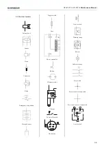 Preview for 48 page of Elevated Access Sinoboom GTJZ1412 Maintenance Manual