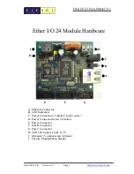 Предварительный просмотр 2 страницы ELEXOL Ether I/O 24 Abridged User Manual