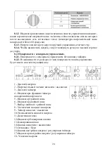 Preview for 24 page of Eleyus ALFA 60 Manual