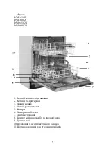 Предварительный просмотр 5 страницы Eleyus DWB 45025 Operating Manual