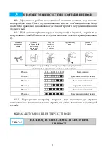 Предварительный просмотр 11 страницы Eleyus DWB 45025 Operating Manual