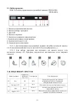 Предварительный просмотр 16 страницы Eleyus DWB 45025 Operating Manual