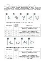 Предварительный просмотр 19 страницы Eleyus DWB 45025 Operating Manual