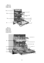 Предварительный просмотр 29 страницы Eleyus DWB 45025 Operating Manual