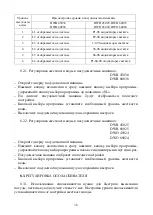 Предварительный просмотр 36 страницы Eleyus DWB 45025 Operating Manual