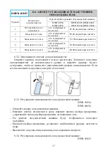 Предварительный просмотр 37 страницы Eleyus DWB 45025 Operating Manual