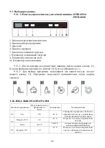 Предварительный просмотр 40 страницы Eleyus DWB 45025 Operating Manual