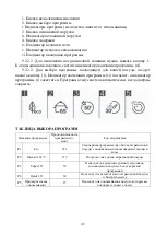 Предварительный просмотр 43 страницы Eleyus DWB 45025 Operating Manual