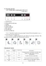 Предварительный просмотр 64 страницы Eleyus DWB 45025 Operating Manual