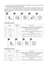 Предварительный просмотр 67 страницы Eleyus DWB 45025 Operating Manual