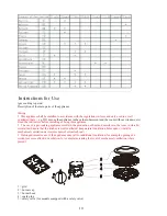 Preview for 11 page of Elfa BUGEG95WCD Installation And Operational Instructions