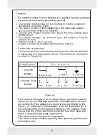 Preview for 5 page of Elfa CRSL606 User Manual