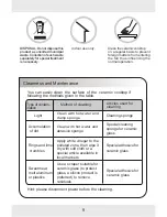 Preview for 9 page of Elfa CRSL606 User Manual