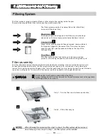 Предварительный просмотр 13 страницы Elfa DS1480SS Instruction Manual