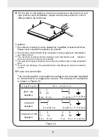 Предварительный просмотр 5 страницы Elfa IDSF608 Instruction Manual