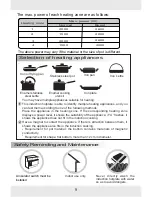 Предварительный просмотр 9 страницы Elfa IDSF608 Instruction Manual