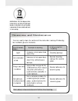 Предварительный просмотр 11 страницы Elfa IDSF608 Instruction Manual