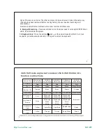 Предварительный просмотр 2 страницы ElfinX MC-2W User Manual