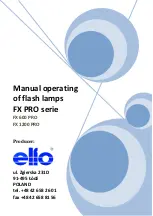 Preview for 1 page of Elfo A157 Manual Operating