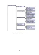 Preview for 17 page of ELFON OPTIMA 255V2 Installation And Software Manual For Fitters