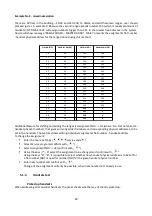 Предварительный просмотр 22 страницы ELFON OPTIMA 255V2 Installation And Software Manual For Fitters