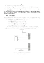 Предварительный просмотр 33 страницы ELFON OPTIMA 255V2 Installation And Software Manual For Fitters