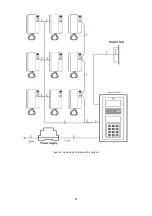 Предварительный просмотр 11 страницы ELFON OPTIMA SL255 Installation And Software Manual For Fitters