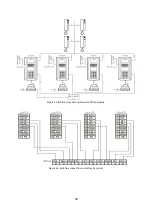 Предварительный просмотр 48 страницы ELFON OPTIMA SL255 Installation And Software Manual For Fitters