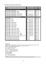 Предварительный просмотр 54 страницы ELFON OPTIMA SL255 Installation And Software Manual For Fitters