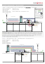 Предварительный просмотр 7 страницы ELGA VEOLIA PURELAB Operator'S Manual