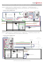 Предварительный просмотр 9 страницы ELGA VEOLIA PURELAB Operator'S Manual