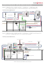 Предварительный просмотр 10 страницы ELGA VEOLIA PURELAB Operator'S Manual