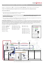 Предварительный просмотр 13 страницы ELGA VEOLIA PURELAB Operator'S Manual