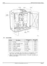 Предварительный просмотр 7 страницы ELGA CENTRA-R 120 US Operator'S Manual