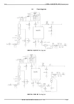 Предварительный просмотр 13 страницы ELGA CENTRA R200 US Operator'S Manual