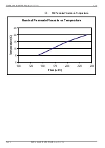 Preview for 18 page of ELGA CENTRA R200 US Operator'S Manual