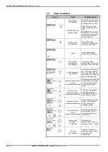 Предварительный просмотр 58 страницы ELGA CENTRA R200 US Operator'S Manual