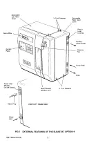 Предварительный просмотр 6 страницы ELGA Elgastat Option 4 Series Operator'S Handbook Manual