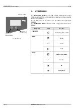 Предварительный просмотр 14 страницы ELGA Medica EDI 15 Operator'S Manual