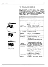 Предварительный просмотр 44 страницы ELGA Medica EDI 15 Operator'S Manual