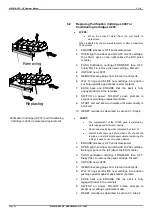 Preview for 22 page of ELGA MEDICA EDI - US Operator'S Manual