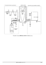 Предварительный просмотр 21 страницы ELGA MEDICA-R200 - US Operator'S Manual