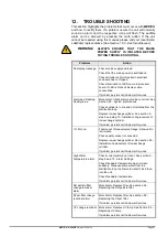 Предварительный просмотр 51 страницы ELGA MEDICA-R200 - US Operator'S Manual