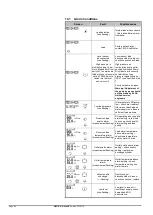 Предварительный просмотр 56 страницы ELGA MEDICA-R200 - US Operator'S Manual