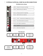 Предварительный просмотр 9 страницы ELGA PAF0076-01 Configuration And Installation Manual