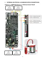 Предварительный просмотр 10 страницы ELGA PAF0076-01 Configuration And Installation Manual