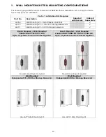 Предварительный просмотр 13 страницы ELGA PAF0076-01 Configuration And Installation Manual