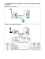 Предварительный просмотр 21 страницы ELGA PAF0076-01 Configuration And Installation Manual